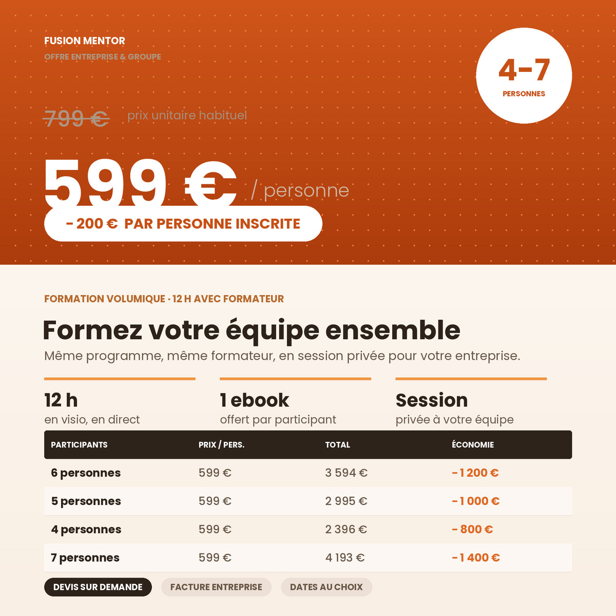 ormation Fusion 360 en groupe — 599 €/personne (4 à 7 participants) | Offre entreprise