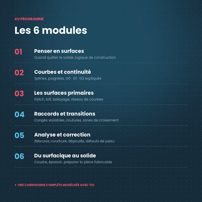 Formation Fusion 360 — Modélisation surfacique | 12 h avec formateur, niveau avancé
