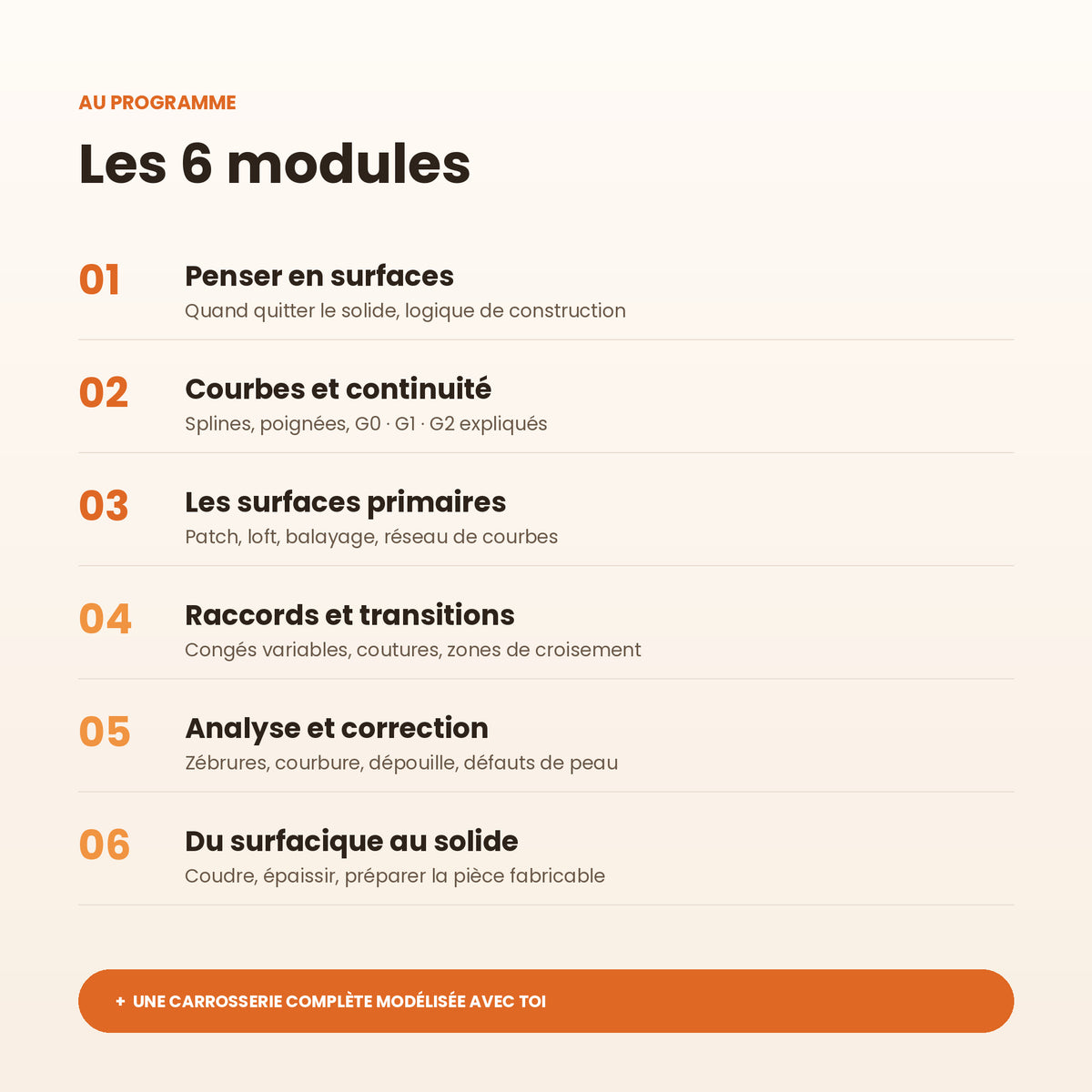 Formation Fusion 360 — Modélisation surfacique | 12 h avec formateur, niveau avancé