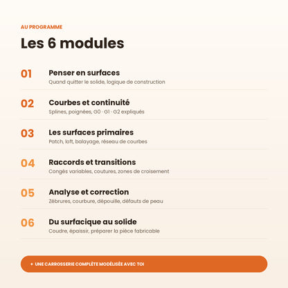 Formation Fusion 360 — Modélisation surfacique | 12 h avec formateur, niveau avancé