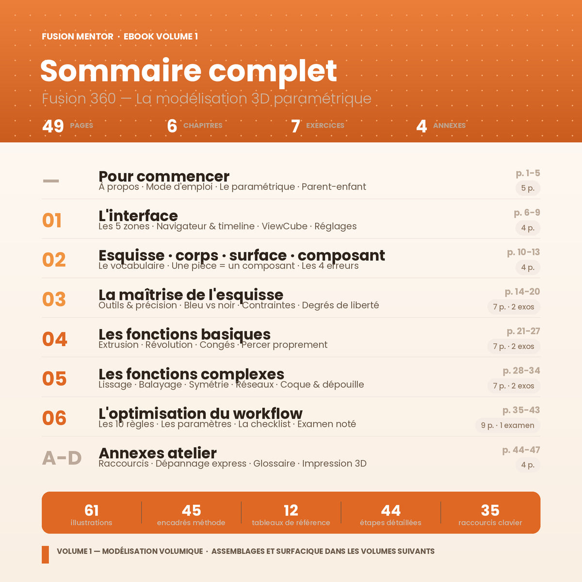 ebook Formation fusion 1