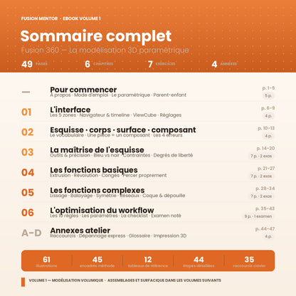 ebook Formation fusion 1